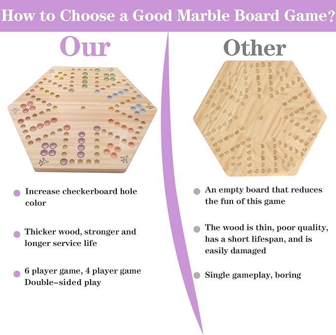 HOROW Wahoo Board Game Wooden Original Board Game 15 inch Classic 2 Side Painted Fast Track Game for 4 Player and 6 Player with 30 Marbles,6 Dices for Family Game Night