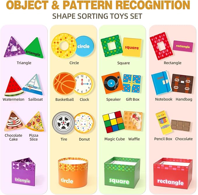 Atoylink Montessori Toys Shape Sorter for Toddlers, Wooden Stacking Blocks Nesting Boxes Baby Everyday Objects Shape Sorting Toys Matching Games, Preschool Learning Toys for 1 2 3 Year Old Boys Girls