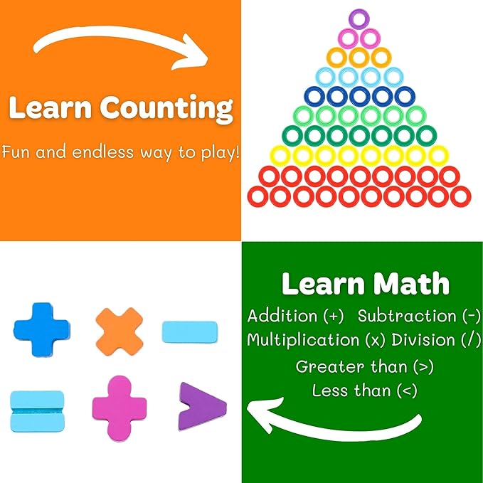 Wooden Montessori Toys for Kids Toddler Number Puzzles Sorter Counting Shape Stacker Stacking Game Preschool Toys for Boy Girl Learning Education Math Blocks Year Old Girl Gifts (Rainbow)