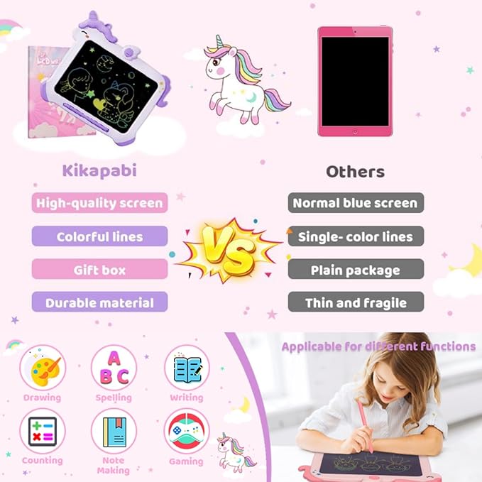 Kikapabi LCD Writing Tablet for Kids, Unicorn Toys Gifts for 3 4 5 6 7 Year Old Girls, Colorful Drawing Doodle Board, Toddler Educational Travel Toys Christmas Birthday Purple