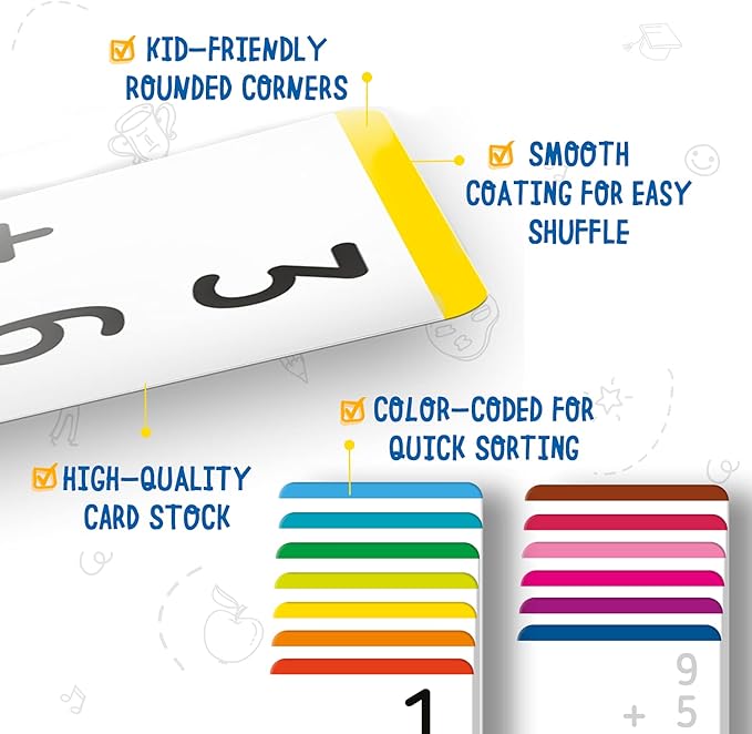 Merka Addition Flash Cards for Kids, Preschool Math Set of 169 Cards, Math Flashcards for Kindergarten, Addition Games, Classroom Use and Homeschool Supplies
