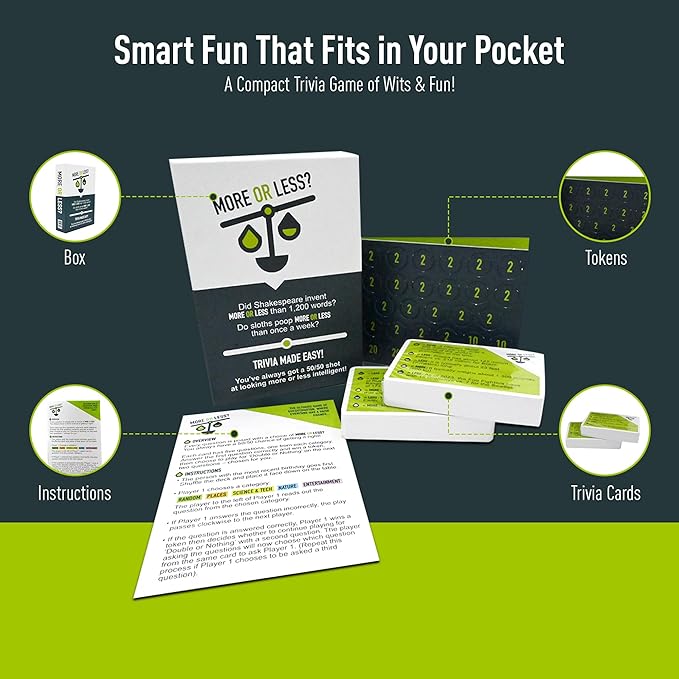 More Or Less? Trivia Card Game - Compact & Fun - Ideal for Travel, Families, Game Nights 5 Trivia Categories: Random, Places, Science & Tech, Nature and Entertainment
