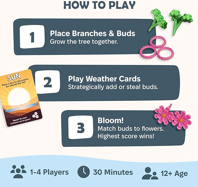 Bloomchasers 3D Flower Stacking Tree Building Board Game for Families and Adults, Light Strategy, Beautiful, Fun & Competitive, Base Game + Expansion, 1-6 Players, Age 12+