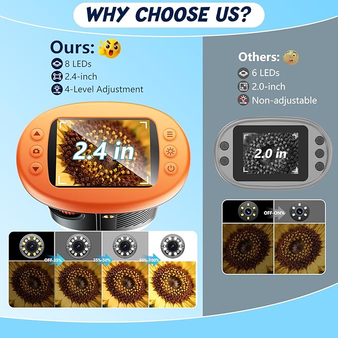 1000X Handheld Microscope for Kids, 4K 2.4" Screen Digital Kids Microscopes with 12 Slides, Portable Edu Toys Gifts for Age 3 4 5 6 7 8 9 10 11 12 Year Old Boys Girls Children Students(Orange)