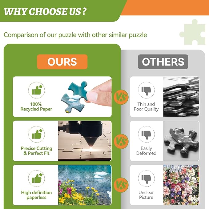 300 Piece Puzzle for Adults– Ice Lake & Wildflower Jigsaw Puzzle – Scenic Nature Puzzle for Relaxation – Great Gift for Adults, Teens & Kids – Fun & Soothing Art – 20.5 x 15 in