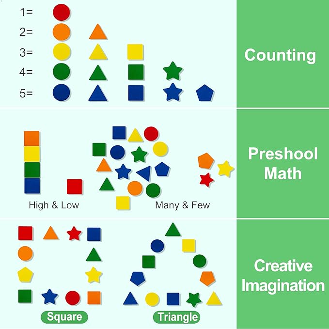 Wooden Montessori Toy for 1 2 Year Old, Shape & Color Sorting Matching Toy with Box for Toddlers 1-3, for 1 2 3 Year Old Boy Girl Gifts