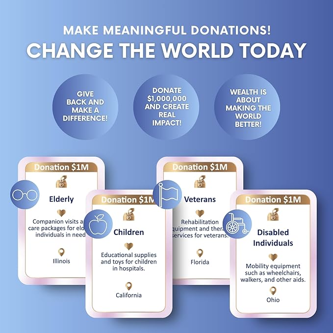 BeFree for Champions – Financial Literacy Board Game for Adults & Teens (14+), Money & Risk Management, Investing & Cash Flow, Achieve Life Goals | Fun Strategy Family Game