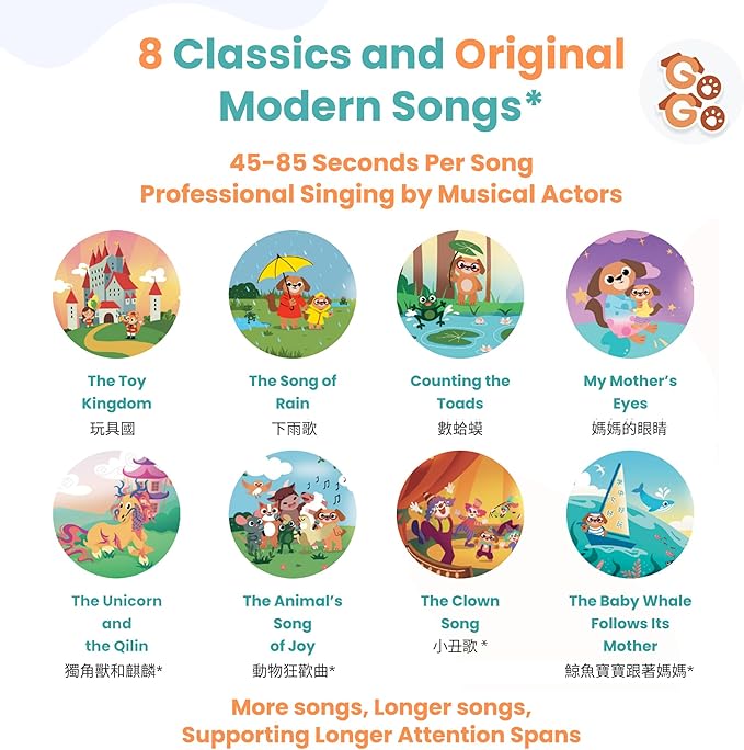 GO GO Learning Chinese is Fun Vol 1: Bilingual Chinese English Sound Books for Kids, 8 Songs, Chinese Learning Book, Chinese Toys, Chinese New Year Gifts for Kids, Learn Mandarin Chinese