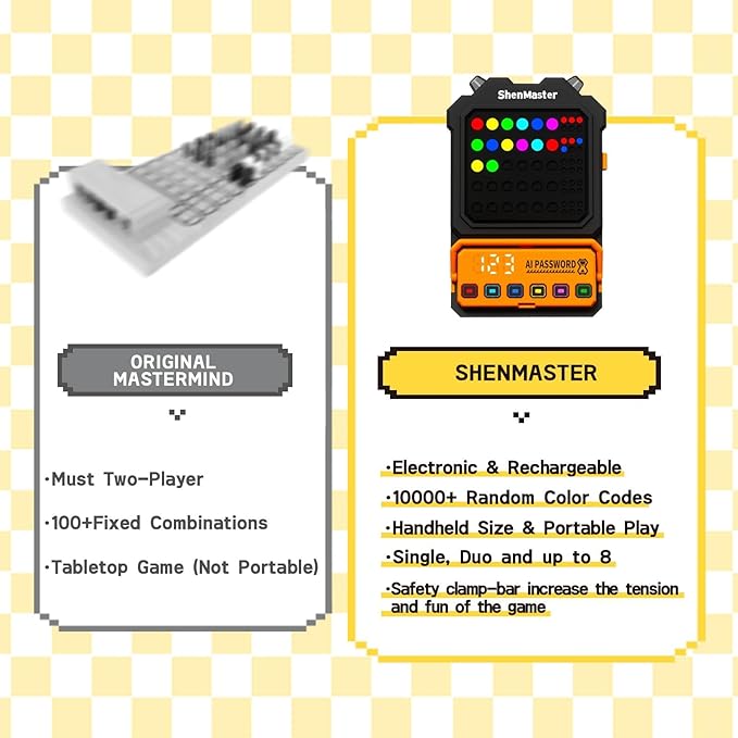 Crack The Code - Electronic Mastermind Code Breaker with Clamp, Handheld Super Decoder Puzzle for 1-8 Players, 10,000+ Logic Challenges for Kids & Adults Ages, Portable Travel Game & Gift