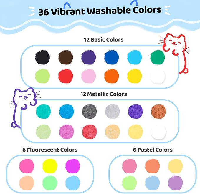 Ohuhu 36-Color Washable Tempera Paint Sticks for Kids, Non-Toxic Quick-Drying Paint Set for Drawing, Graffiti & Crafting - Works on Paper, Glass, Wood, Ceramic, Canvas & Rock