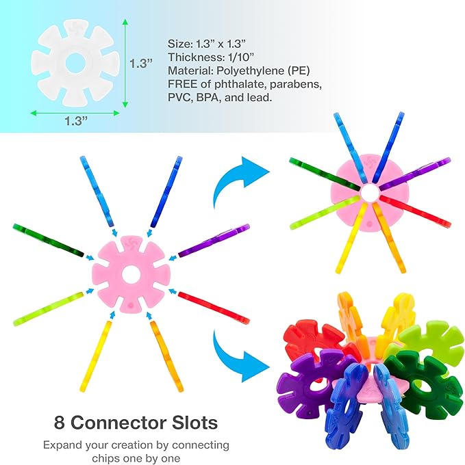 PicassoTiles Building Chip Interlocking Disc Construction Blocks in White Color STEM Learning Early Education Toy Engineering Playset Child Brain Development for Toddlers Girls Boys Kids Age 3+ PTF108