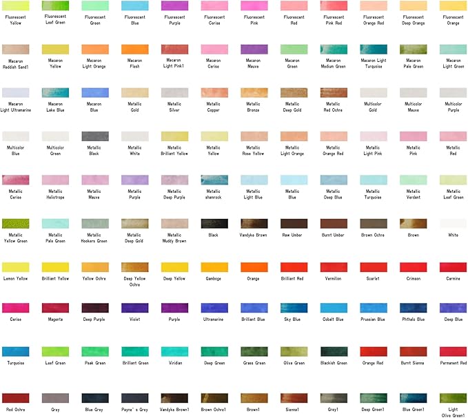 Gunsamg Watercolor Paint Set 120 Colors with Palette in Portable Box – Includes 12 Fluorescent, 15 Macron, 33 Metallic Colors – Watercolor Set for Kids, Adults, Beginners & Professional Artists, Travel Art Supplies Kit