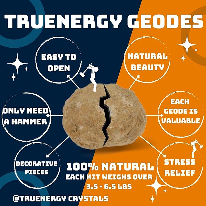 Break Your Own Geode Kit – 3 to 4 Natural Geodes 3.75 to 4.5 Inch Premium Crack-Open Experience + Tools + Geologist Guide – Less Effort for Easy Reveal – STEM Activity + Collectable Gems - X-Large