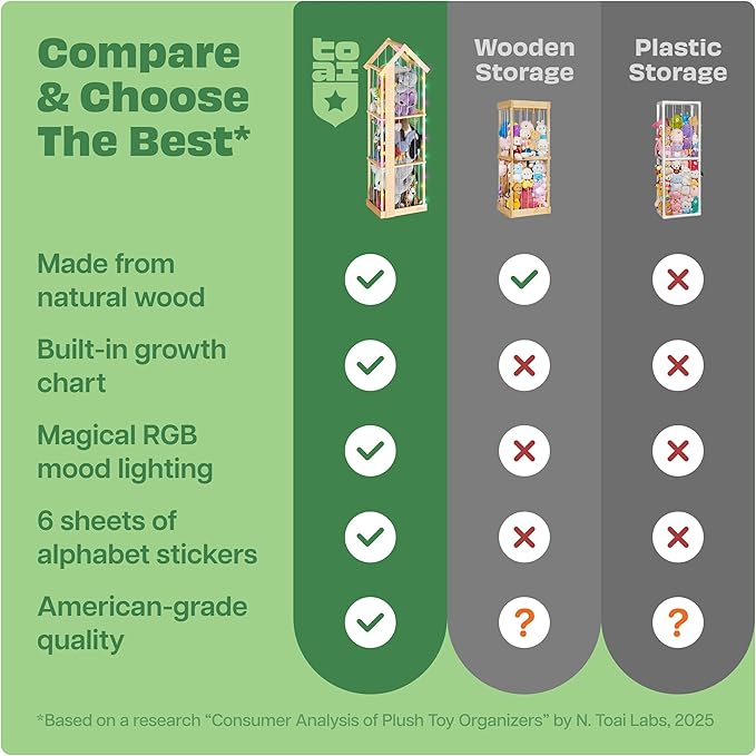 Stuffed Animal Zoo Storage Cage | Wooden Plush Tower Storage | Durable Plush Toy Stuffie Holder | Vertical Jail Organizer with Height Ruler, Stickers & RGB Light (Large)