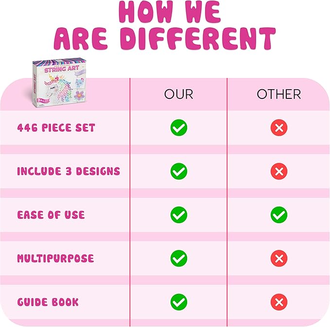 Hapinest String Art Craft Kit for Kids Ages 10-12 and Up, 3D String Art Kit Crafts for Teens, Birthday Gifts for Tween Girls Ages 10 11 12 Years Old and Up, Makes 3 Designs - Unicorn, Cat, and Flower