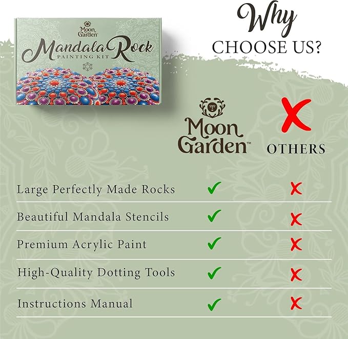 MoonGarden Mandala Rock Painting Kit - Mandala Dotting Tools Kit - Large Wooden Rocks for Painting, Stencils, Acrylic Paints, Dotting Tools for Rocks - Dot Art Kit for Adults & Kids