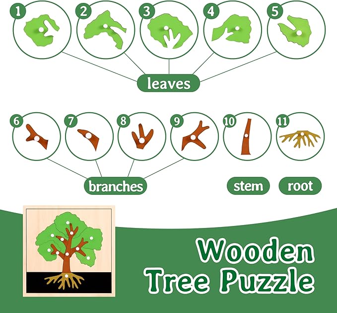 Montessori Tree Puzzle for 3+ Years Old, Wooden Peg Puzzles with Knobs & Practice Cards, Shape Sorter Puzzle Preschool Learning Resources, Fine Moter Toys for Montessori Classroom