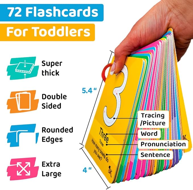 ABC Flash Cards for Toddlers 1-4 - Learning Phonics for Toddlers Alphabet Flashcards - Preschool Sight Words Numbers Colors Baby Flash Cards for Kindergarten