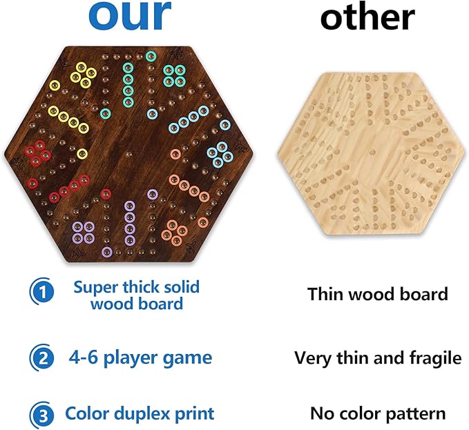 Large Size 20 inches Wood Wahoo Marble Board Game 2 Sided Game 4-6 Player for Friends and Family Party,Classic Stragecy Trouble Game with 6 Dices,24 Marbles(Rustic Brown)