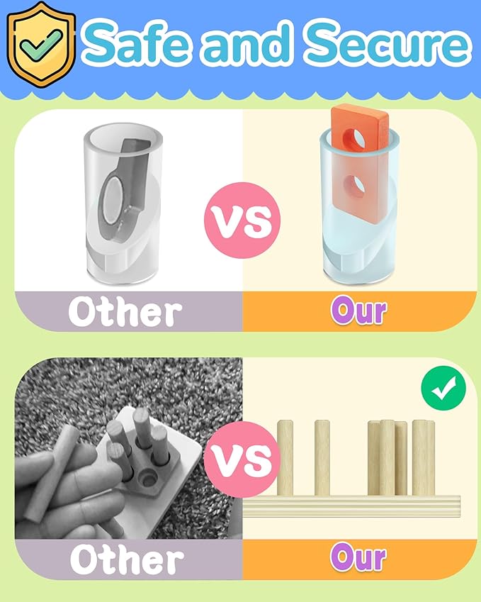 Montessori Toys for 1 2 3 Year Old Boy Girl, Toys for Ages 2-4 Toddlers Kids Baby, 1 2 Year Old Birthday Gifts, Wooden Learning Puzzles Shape Sorter Toy for Toddlers 1-3