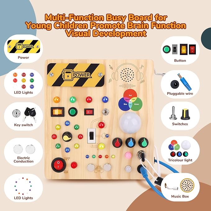 Toddler Busy Board,Montessori Toys for 1-3 Year Old Boys,Sensory Travel Toys,Preschool Learning Activities,Christmas & Birthday Gift for Toddler (Busy Board v4)