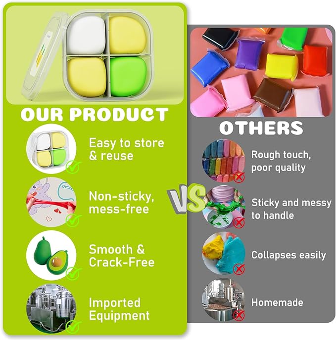 Air Dry Modeling Clay for Kids - Nutrition Planet, 12 Boxes Clay Kit with 4 Tools & Tutorials, Soft DIY Craft Kit for Art Projects, Creative Gift for Boys & Girls Ages 3+