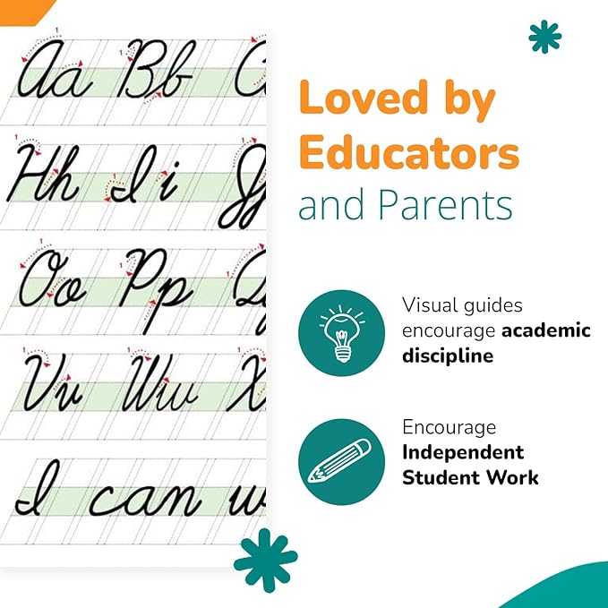 Channie's Visual Handwriting Workbooks 2 Pak! for 1st - 3rd grades 80 pages 8 x 11.5 Quick Improvement with visual guidance.