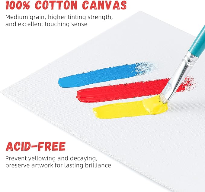 Simetufy Canvas Boards for Painting 8”x10“, 106 Pack Bulk Paint Canvas Panels - Cotton Canvas for Oil, Acrylic & Watercolor