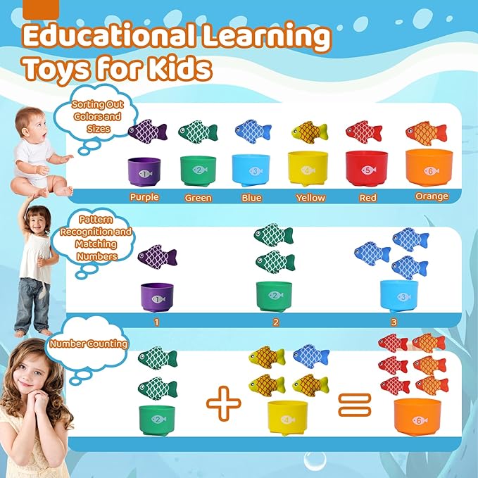 Montessori Toys for 1 Year Old, 27 Pcs Cloth Fishing Game for Toddlers Sorting Toy, Baby Toys for 1 Year Old Boy with Stacking Cups, Fishing Toys for Toddlers 1-3 First Birthday Gifts for Boy Girl