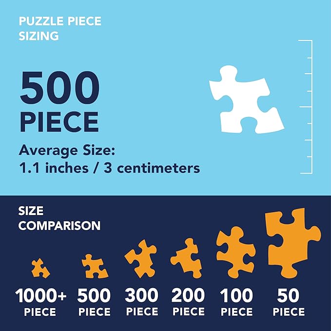 Bits and Pieces – 500 Piece Jigsaw Puzzle for Adults – Antique Greenhouse - Bird Fountain Beautiful Flower Garden Jigsaw Puzzle by Artist Oleg Gavrilov, Completed Puzzle Size: 18" x 24"