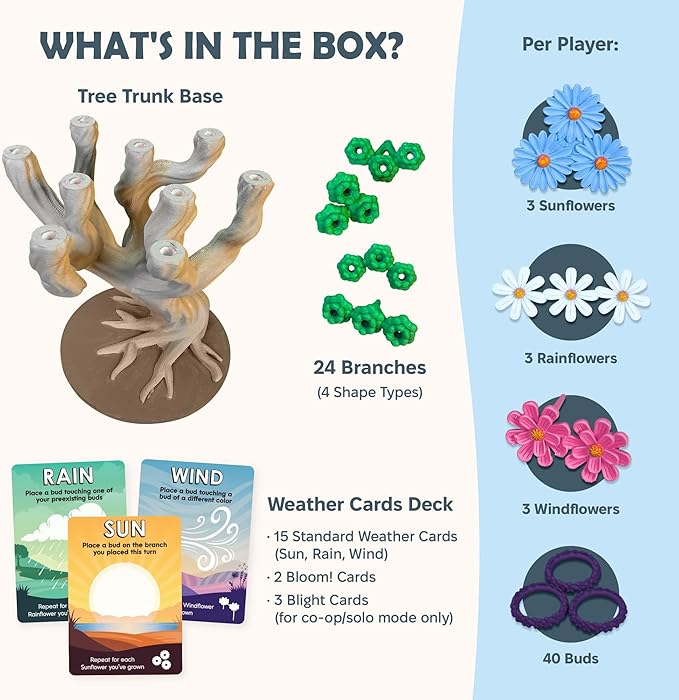 Bloomchasers: 3D Tree-Building Strategy Board & Card Game | Perfect for Family & Friends | 1-4 Players, Ages 12+
