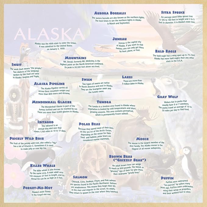 MasterPieces 48 Piece Fun Facts Jigsaw Puzzle for Kids - Jr Ranger Alaska Wildlife Wood Puzzle - 12"x12"