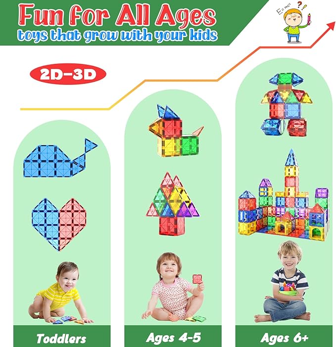 Kids Toys Magnetic Tiles Starter Set Classroom Must Haves, Magnetic Blocks for Toddlers Magnet Building Toys Preschool Montessori Learning Games for 3+ Year Old Boys & Girls