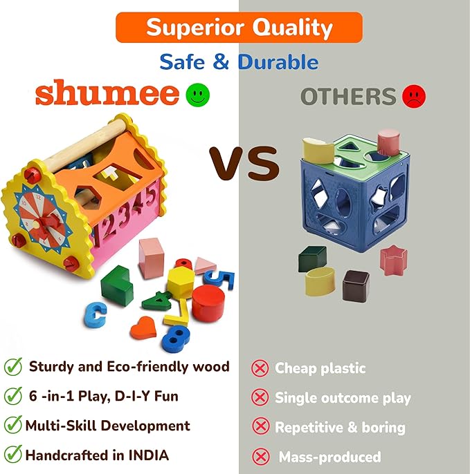 6-in-1 Wooden Shape Sorter for Toddlers 1 2 3+ Years | Educational Montessori Toy with Numbers, Shapes, Colors | Develops Fine Motor Skills | 100% Child Safe | Learning Gift for Kids