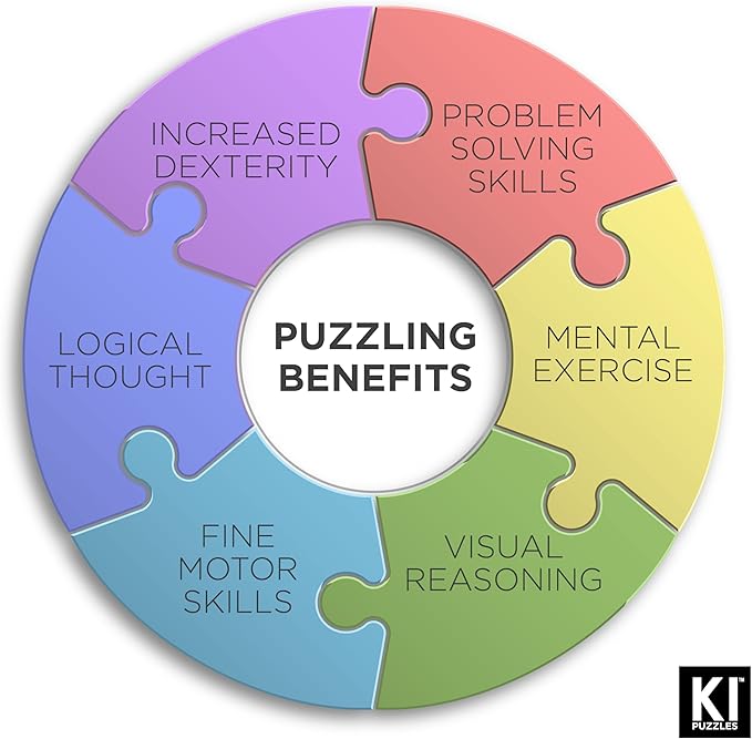 KI Puzzles 500 Piece Puzzle for Adults Aromatherapy Flowers in Vase Jigsaw with Scented Candle from Playview Brands