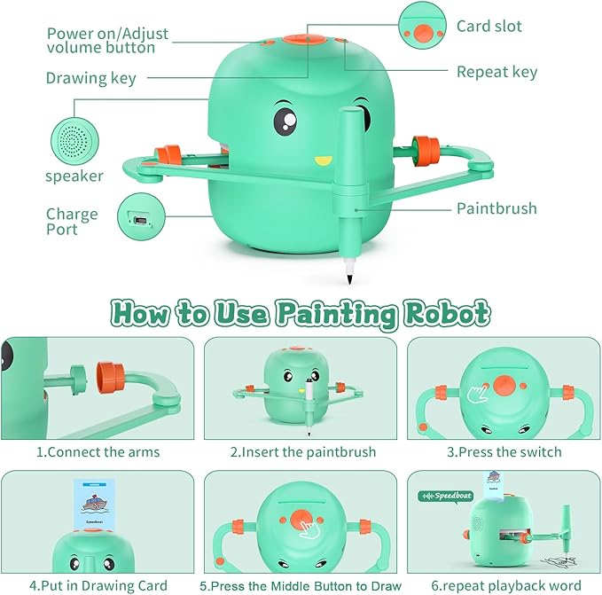Interactive Educational Drawing Robot for Kids - Montessori Learning Toy with 100 Word Cards, Voice Interaction, Ages 5+ (Green)