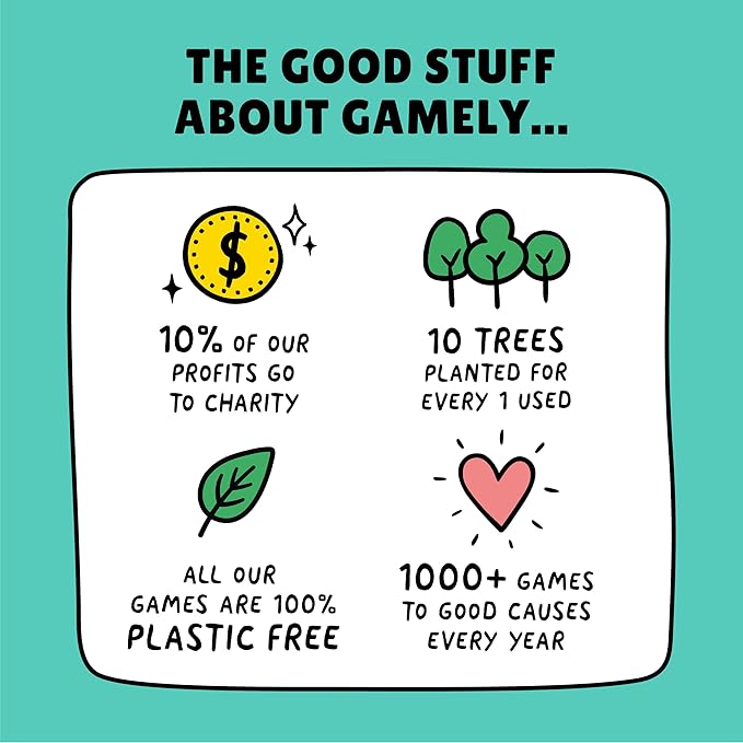 Gullible: The Hilarious Team Game of Creativity, Bluffing and Astonishing Facts. Will You Fool Your Family and Friends or Believe The Unbelievable? (Gullible - Same Game, Smaller Box) (New Edition)