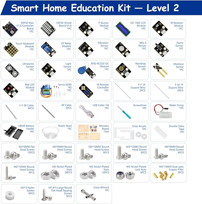 ACEBOTT 5-in-1 ESP32 STEM Smart Home and School Education Kit Compatible with Arduino, STEM Robotics Science Kits for Students Age 12+, Engineering Projects STEAM Activities Gifts 12-16 Year Old
