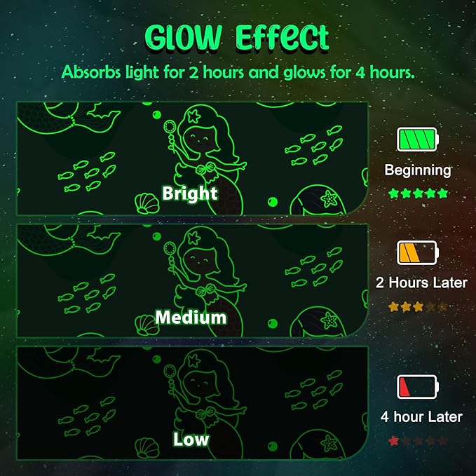 Mermaid Toys Gifts for Girls Kids - Glow in The Dark Ocean Blanket Best Birthday Christmas Valentines Easter Decor Presents for for Age 1-14 Years Old Teens Child Toddler Daughter Soft Throw 50"X60"