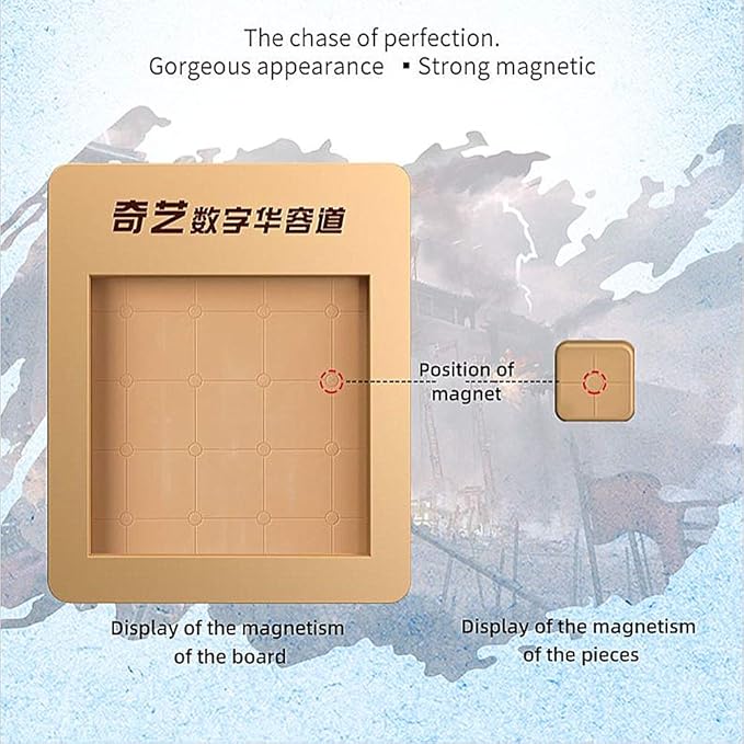 LiangCuber QY Toys Klotski Puzzle ABS Puzzle Magnetic Sliding Block Fun Digital Puzzles Toys for Kids, Prefect Gift for Boys Girls (4x4 Klotski 15-Digit)