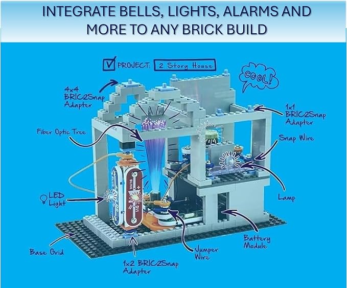 Snap Circuits BRIC: Structures | Brick & Electronics Exploration Kit | Over 20 Stem & Brick Projects | Full Color Project Manual | 20 Parts | 75 BRIC-2-Snap Adapters | 140+ BRICs