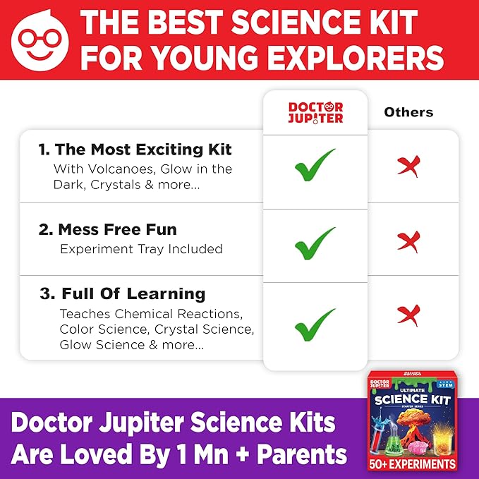 Doctor Jupiter Ultimate Science Kit, Chemistry Set for Kids Ages 8-10-12-14 | Birthday Gift Ideas for Boys & Girls 8,9,10+ Years Old | STEM Toy with 50+ Experiments | Learning & Educational Projects