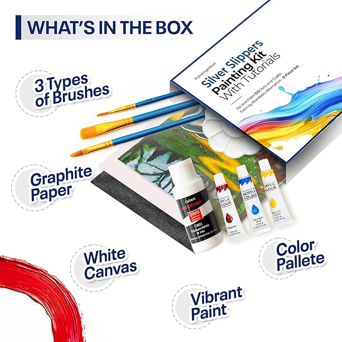 Painting4Real DIY Painting Class Kit for Adults with Video Tutorials: Learn to Paint Wizard of Oz Silver Slippers – How to Paint with Acrylics – Painting & Art Supplies – 9 Piece Acrylic Paint Set