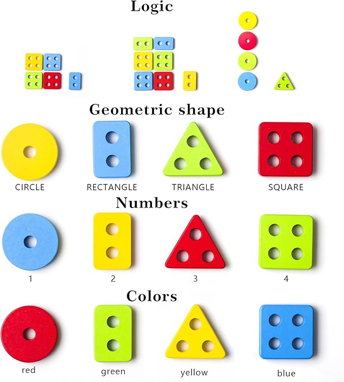 Toddler Toys for 1 2 3 4 5 6 Year Old Boys Girls Birthday Gifts,Wooden Blocks Educational Stacking Learning Montessori Toys for Kids Puzzles Shape Sorter Toy