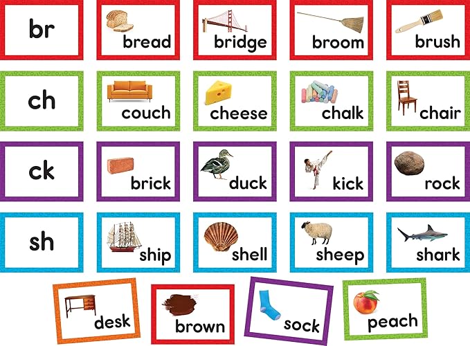 Teacher Created Resources Consonant Blends & Digraphs Pocket Chart Cards
