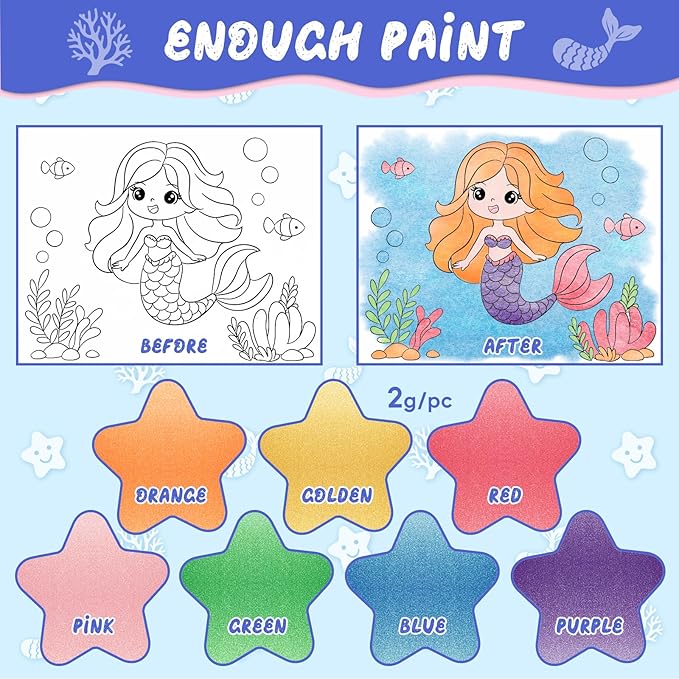 Paint with Water Coloring Books for Kids, Mess Free Watercolor Painting Kit Painting Activity for Kids Ages 3-5 4-8, Arts Crafts Drawing Gift Toy for Boy Girl (Blue)