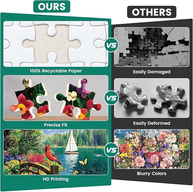 300 Piece Puzzles for Adults,Lake Cabin Jigsaw Puzzle for Adults Kids Elderly,Large Piece Countryside Puzzle for Kids Age 8-10 10-12,Challenging Landscape Puzzle,Family Game Great Gift 20.5x15in