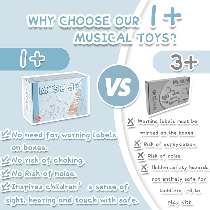 VINJOE Baby Musical Instruments - Montessori Musical Toys for Toddlers 1-3, Neutral Colors Wooden Instruments Set for Kids Preschool Educational 3+ Early Learning Musical Toys Birthday Gifts