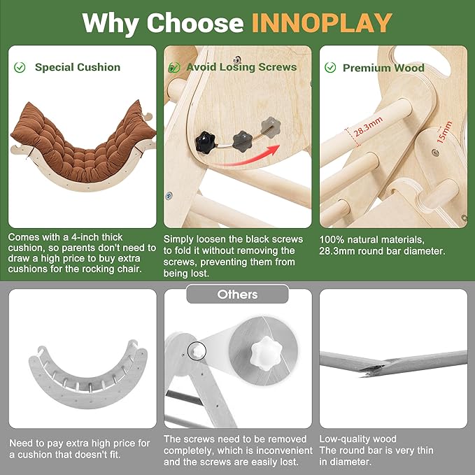 Large Foldable Toddler Climbing Toys Indoor Jungle Gym, Pikler Triangle Set with Cushion, S-lide and Arch, 7-in-1 Montessori Climbing Set(1.5-5yrs)