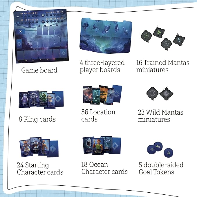 Aquatica | Board Game | Strategy Game for Teens and Adults | Family Game Night | Entertainment | Ages 14+ | 1-4 Players | 60 Minutes Playtime